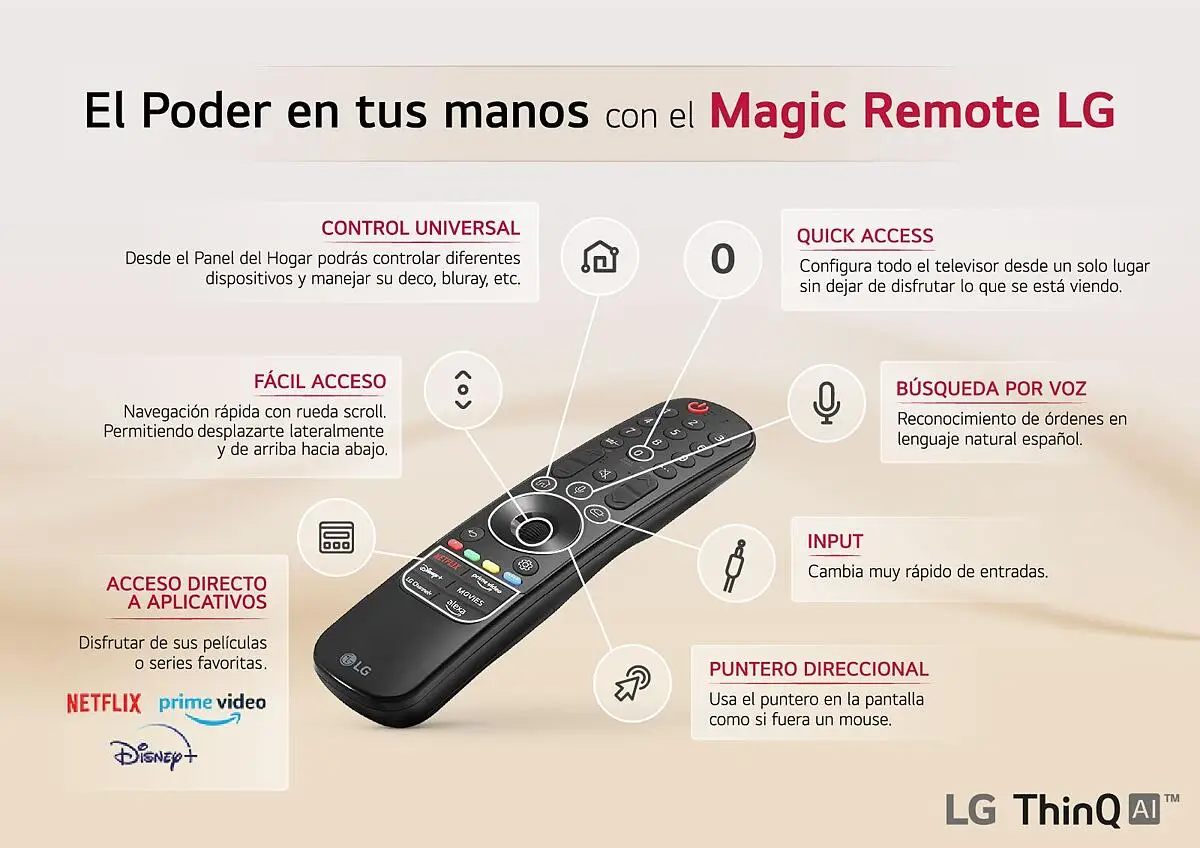 Control Lg MR23GN Magic Remote para Tv Lg Smart