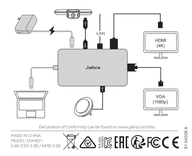 Hub Jabra Panacast 14207-59 Estacion de conexion