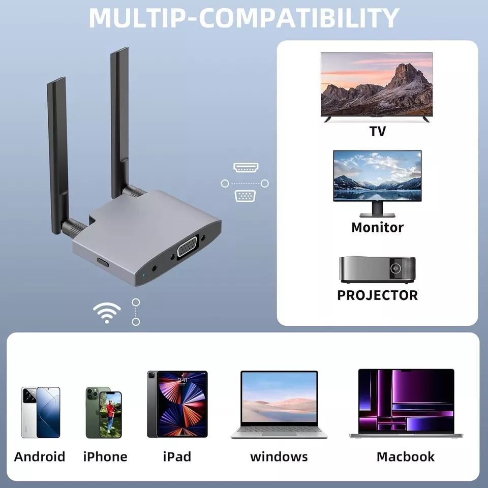 Adaptador Braidol Q4 Hdmi 5G inalambrico